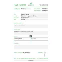 Cypionat 250 Lab Test Results