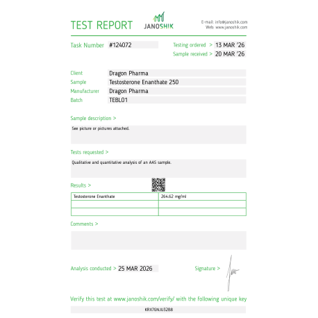 Enantat 250 Lab Test Results