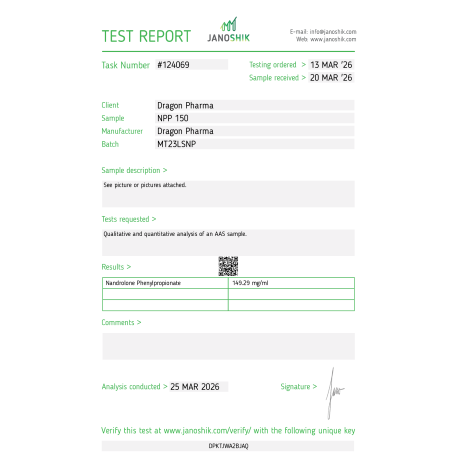 NPP 150 Lab Test Results