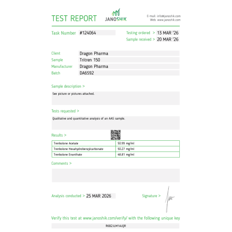 TriTren 150 Lab Test Results