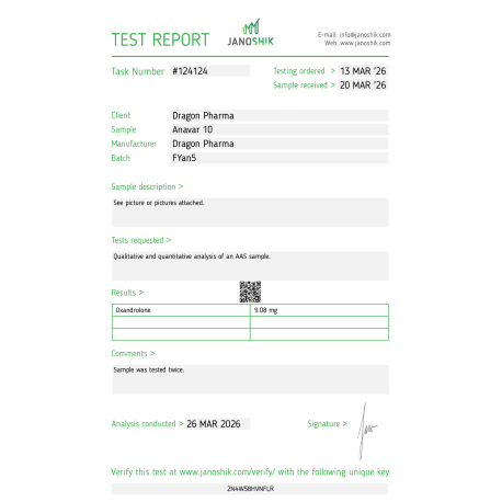 Anavar 10mg Lab Test Results