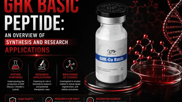 GHK Basic Peptide: An Overview of Synthesis and Research Applications