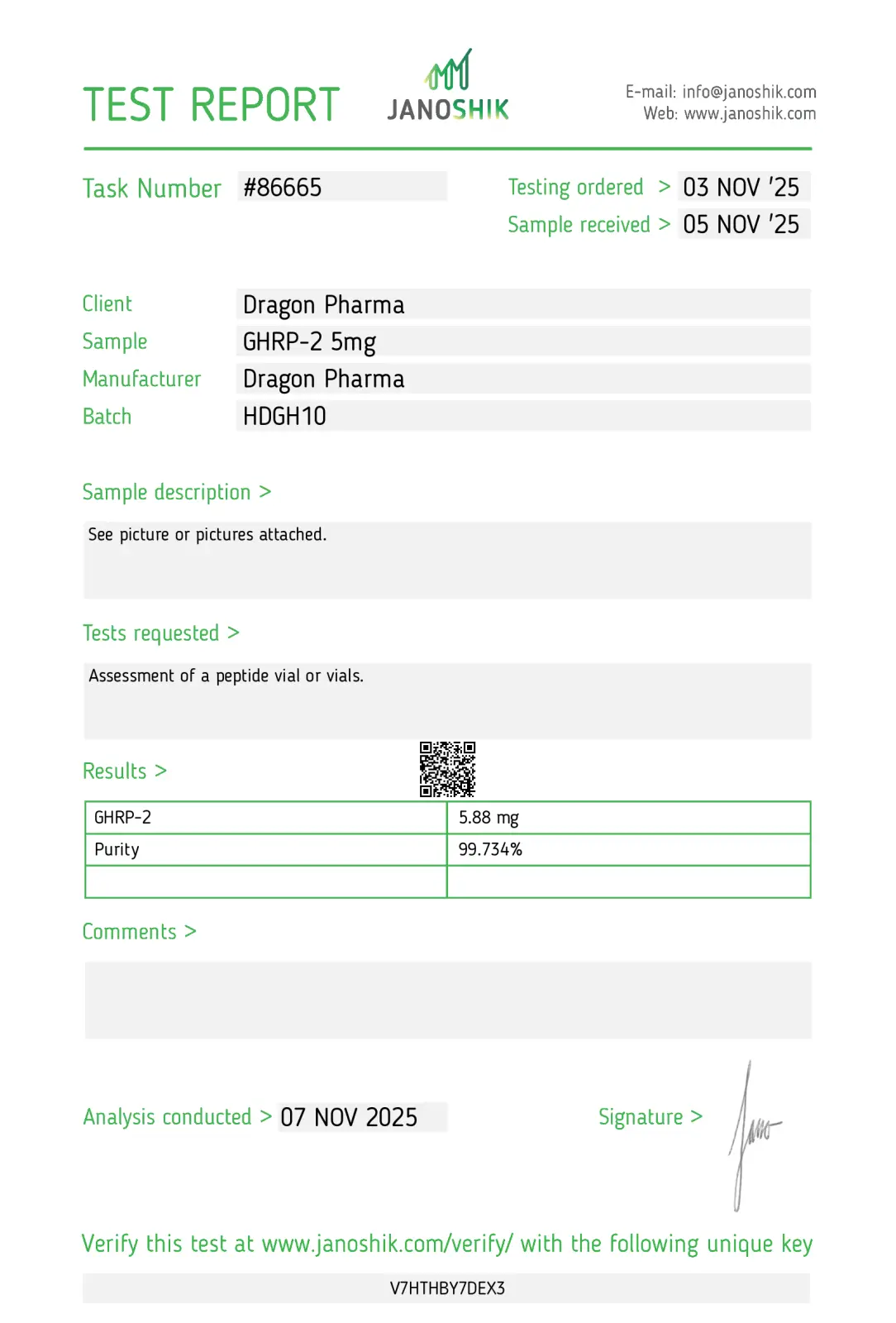 ghrp-2 Certificate of Analysis