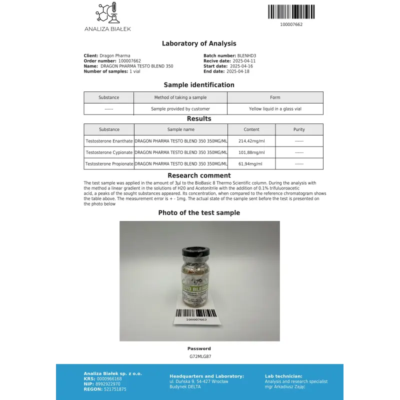 Testo Blend 350