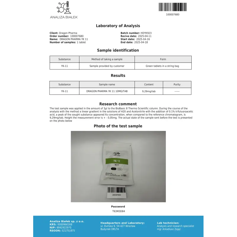 YK11
