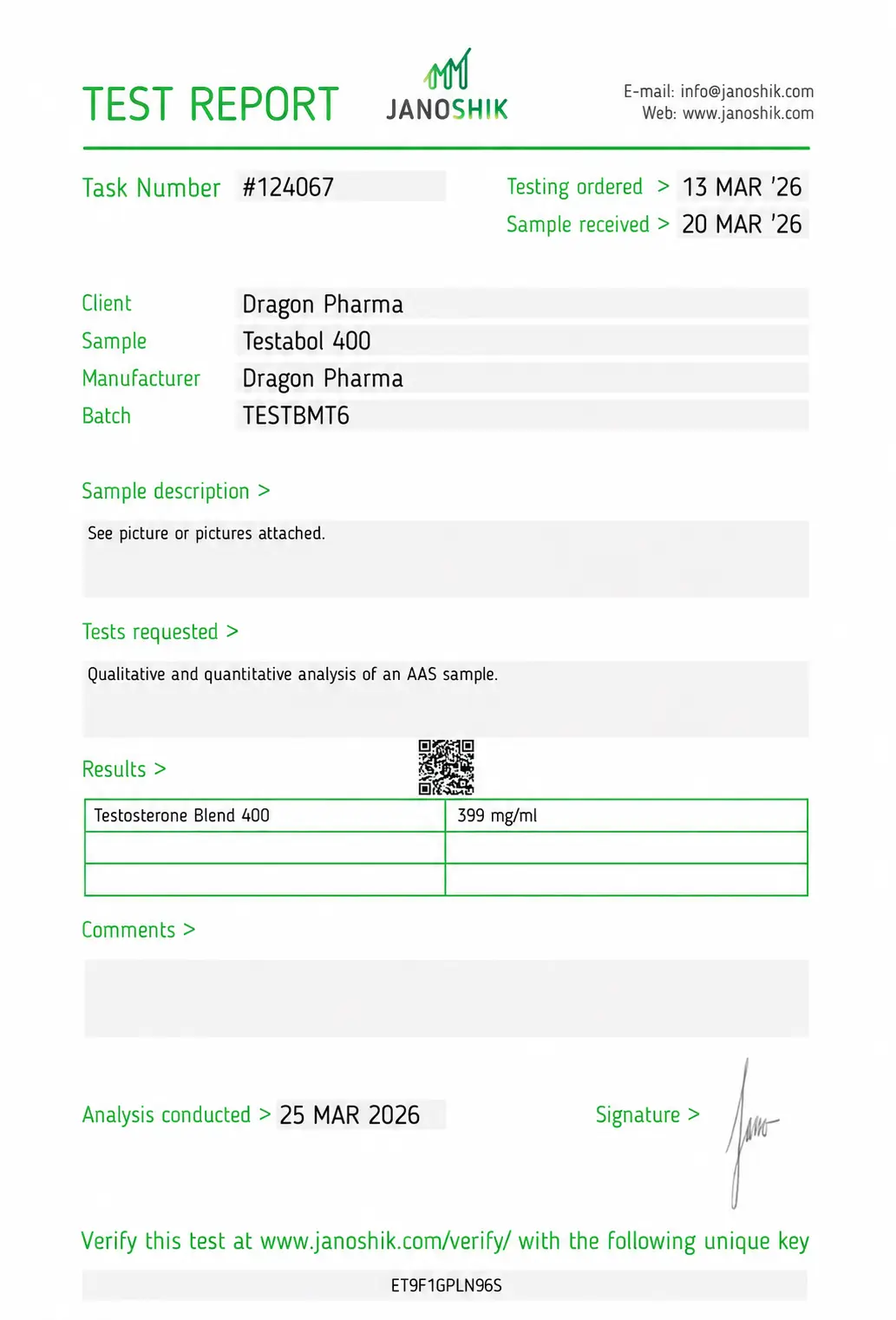 Testabol 400  Certificate of Analysis