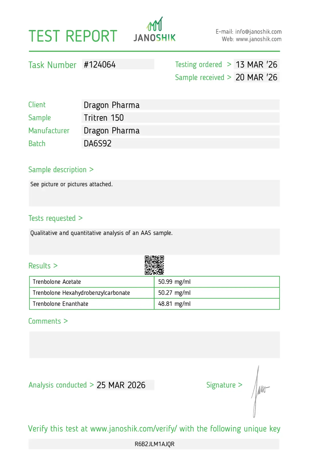 TriTren 150 Certificate of Analysis