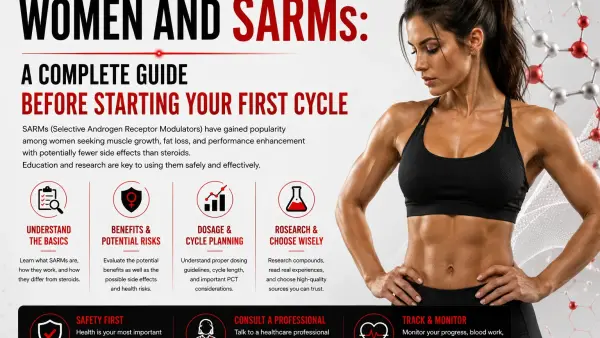 Women and SARMs: A Complete Guide Before Starting Your First Cycle